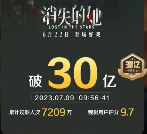 上海電影董事長王健兒 出品更多新主流爆款電影 聚焦精品內(nèi)容
